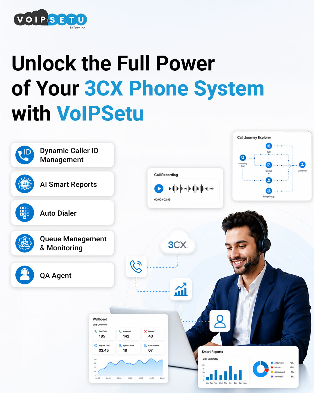 Unlock the Full Power of Your 3CX Phone System